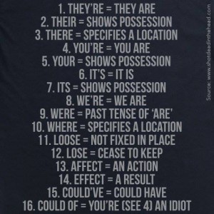 9 commonly confused words